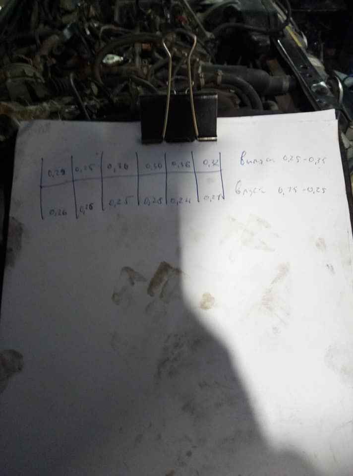 Фінальний сервіс цього року 3