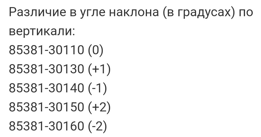 Camry 40 2.4 Форсунки омивача лобового скла 85381-30130 4