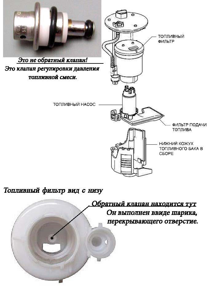 Camry 40 2.4 Заміна паливного фільтра 2