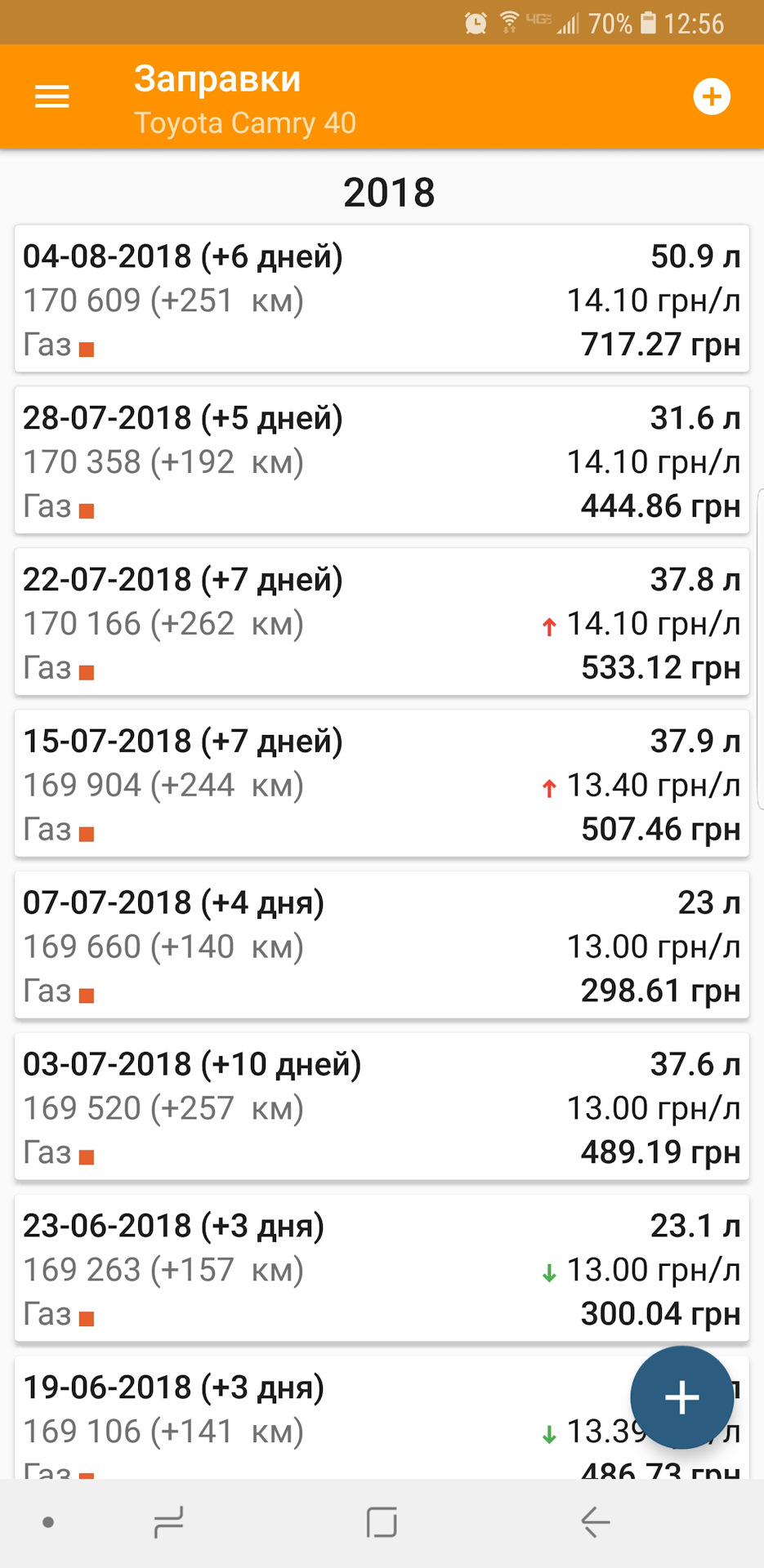 Мінус UPG 1