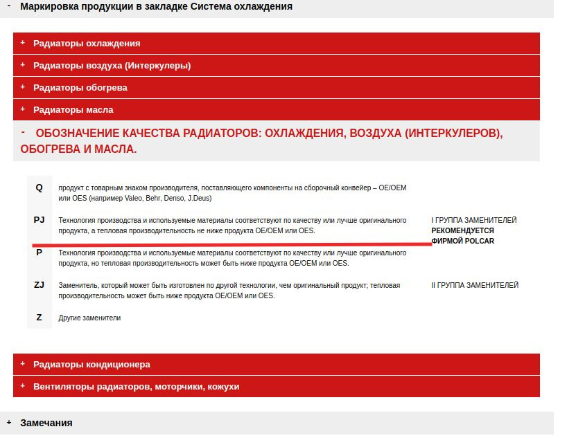 Вентилятори дифузора та підшипник шківа кондиціонера 5
