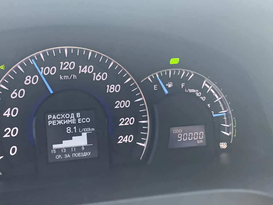 ТО-90000