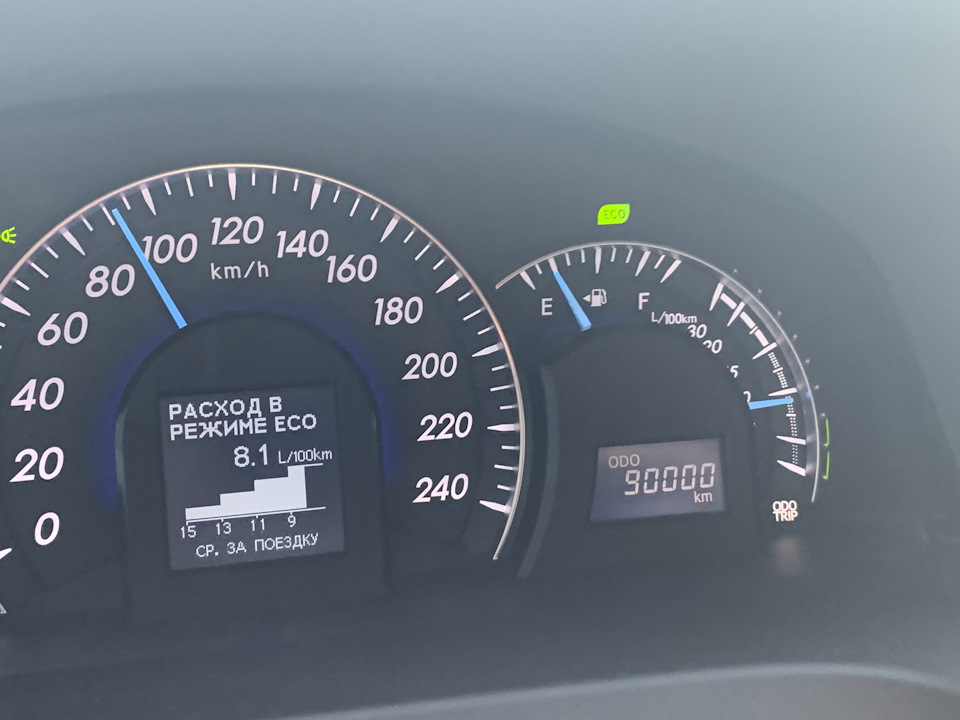 ТО-90000 1