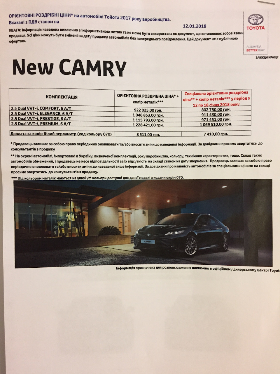 New Camry 2