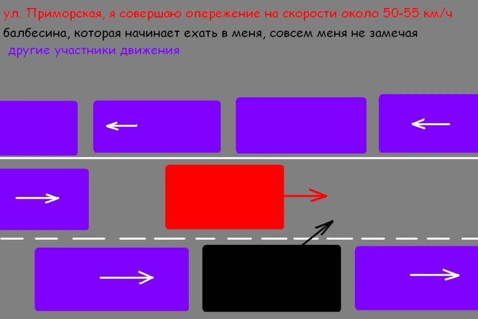 Полундра, бл ... і!