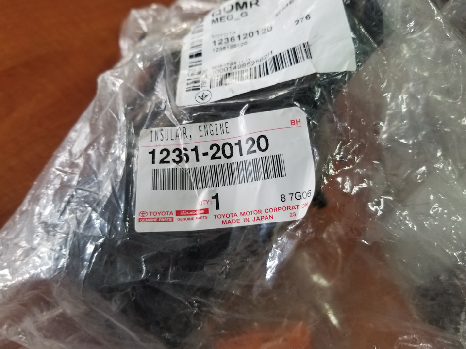 Готуємо до продажу 3