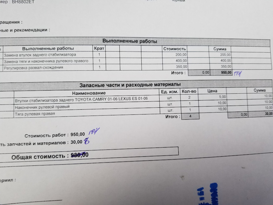 Обслуговування ходової після зими, нотатки 3