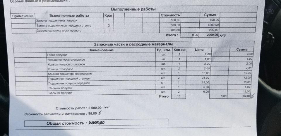 ТО для тих, кому за 300 4