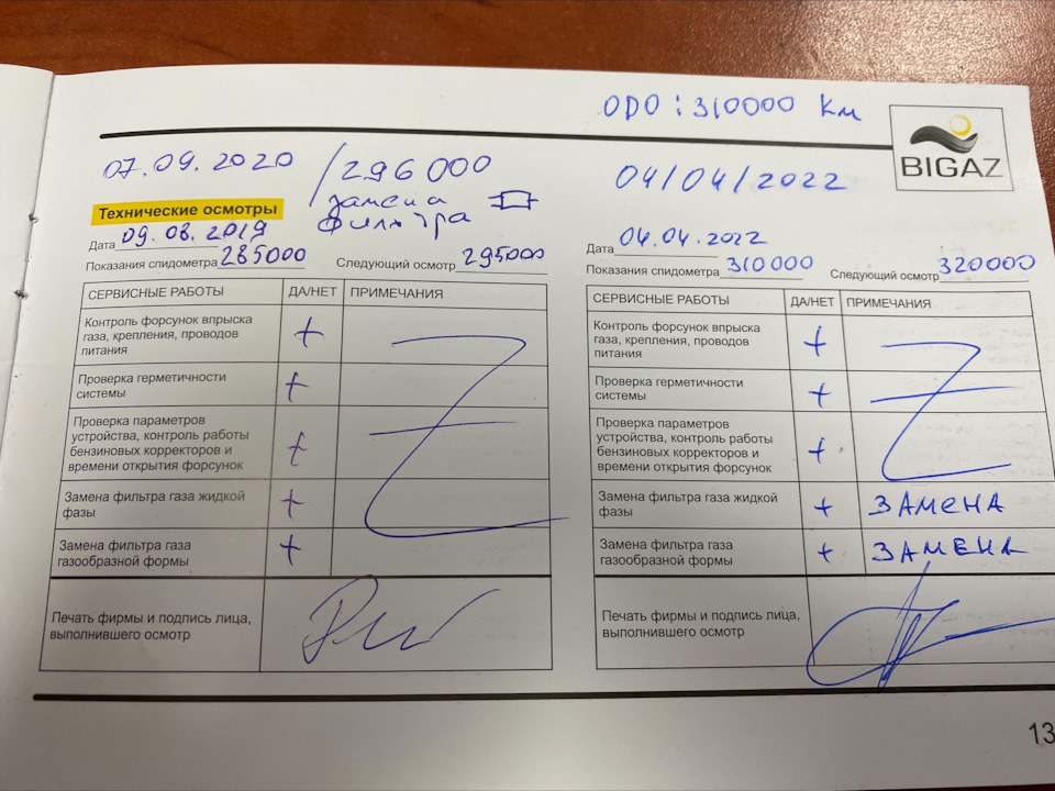 ТО ГБО на 310 тис. км 3