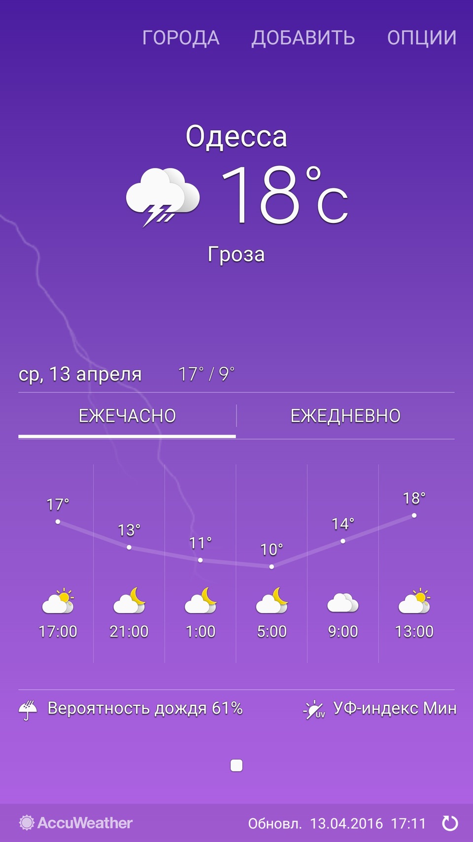 Записки щасливчика 2