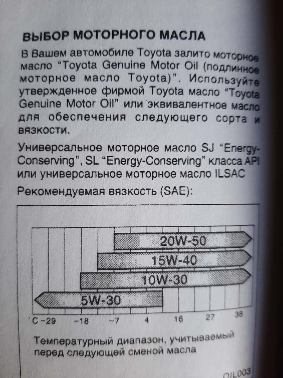 На замітку про заміну мастила. 1