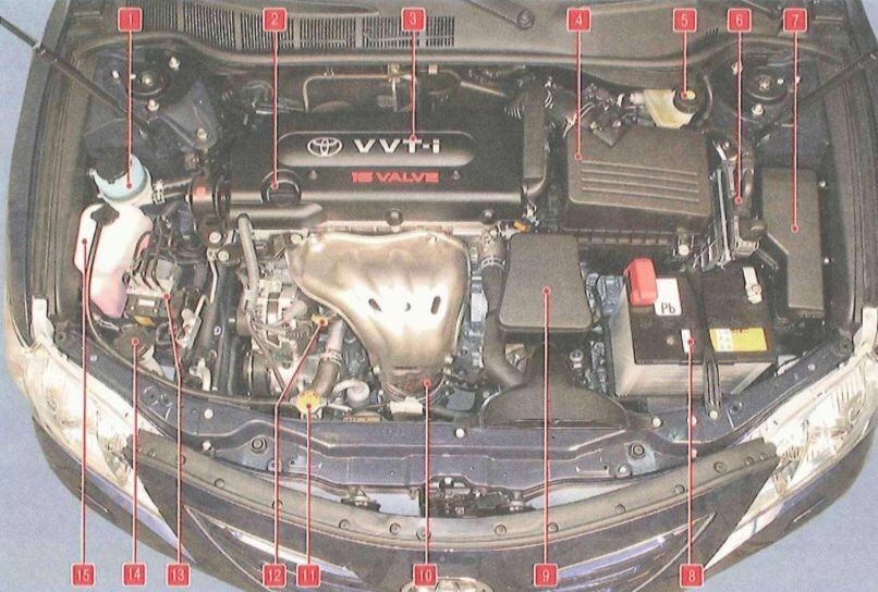 Блок реле та запобіжників Toyota Camry V40 з 2006 року випуску 4