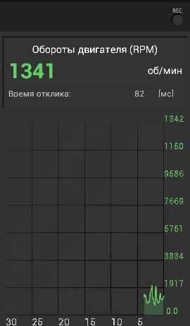Перегляд параметрів двигуна 1