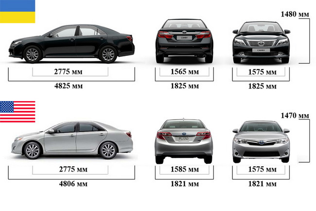 Мій відгук-огляд про Toyota Camry 50 USA (LE, 2013). Чи варто купувати? 2