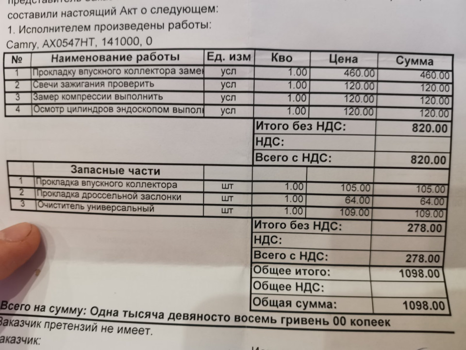 Тойота! Заглухла?! ЯК? Плавають оберти? Є рішення! 1
