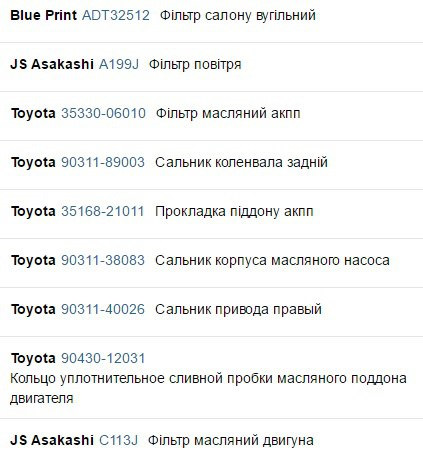 Невелике ТО 1