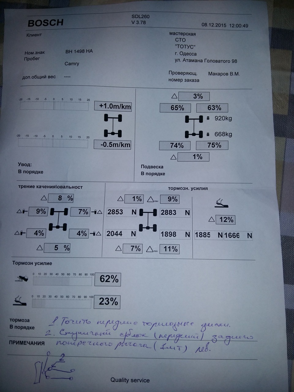 Зроблена робота 1