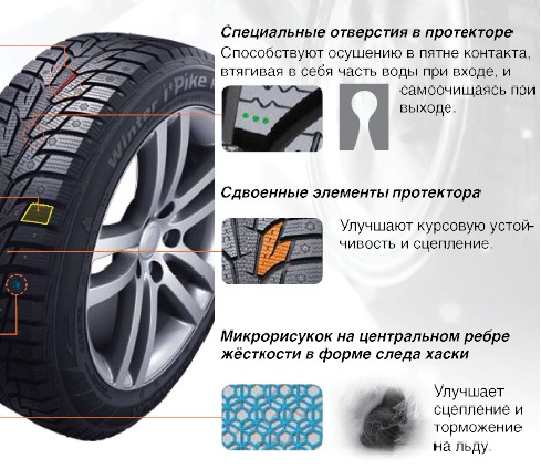 Зимова гума 5