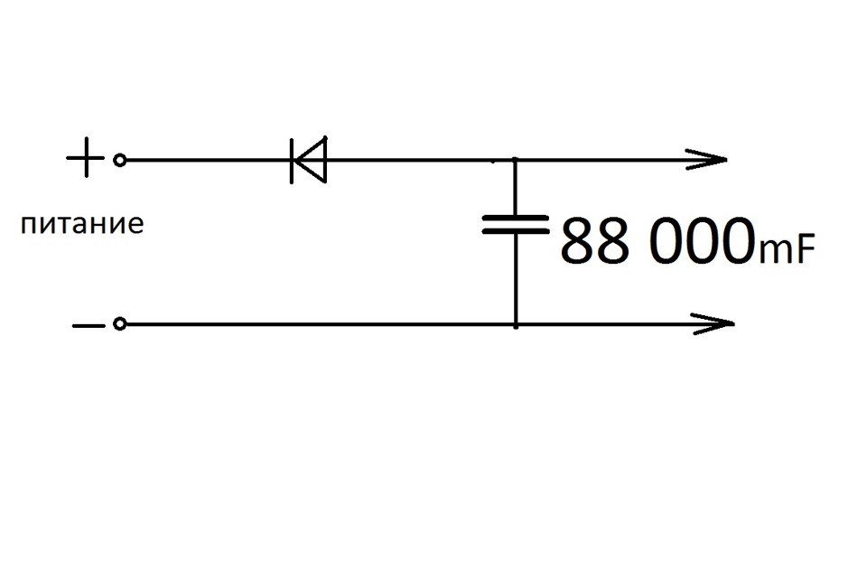 Корисна доробка DVB - T2 приставки 1