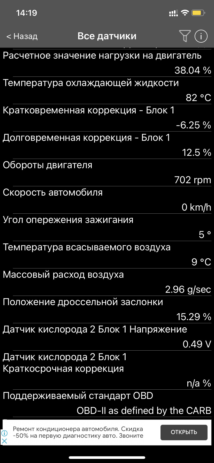 Потрібна порада за показаннями 3