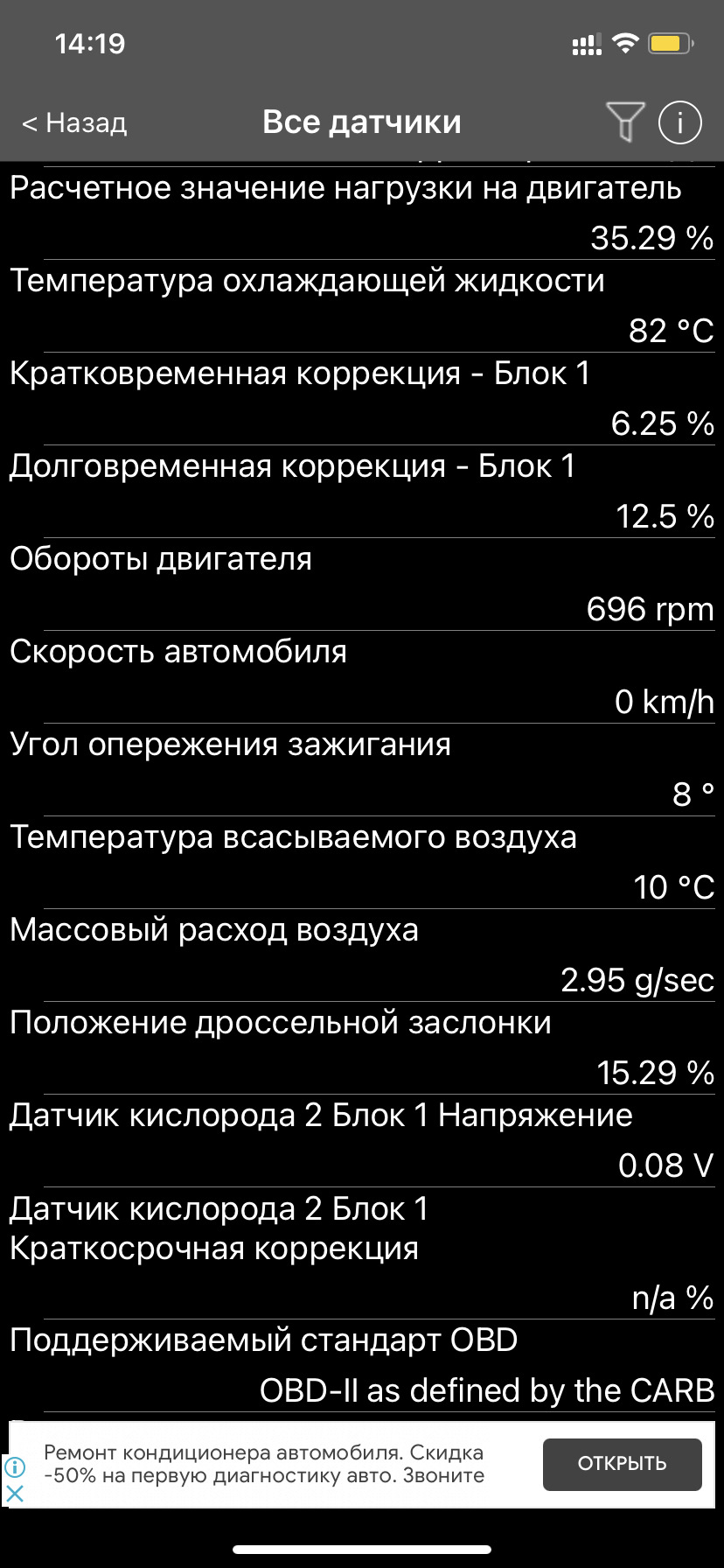 Потрібна порада за показаннями 2
