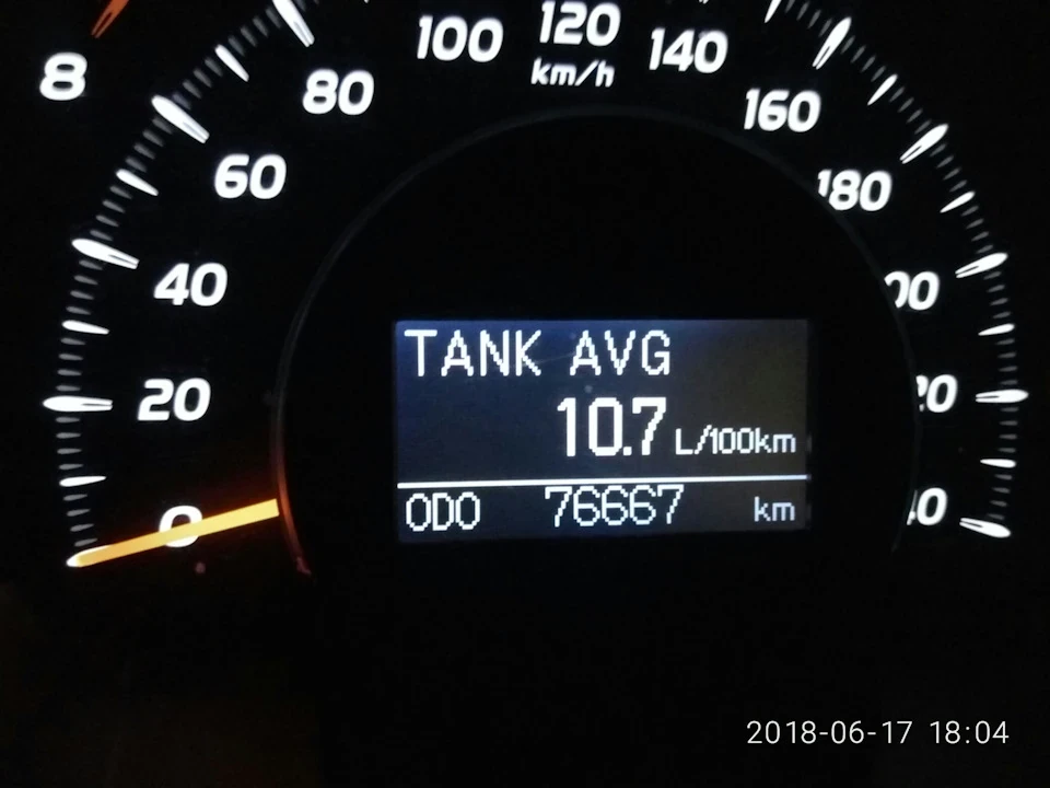 Одометр.Цифри.TOYOTA™.