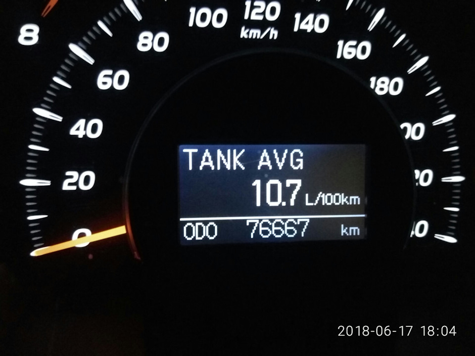 Одометр.Цифри.TOYOTA™. 1