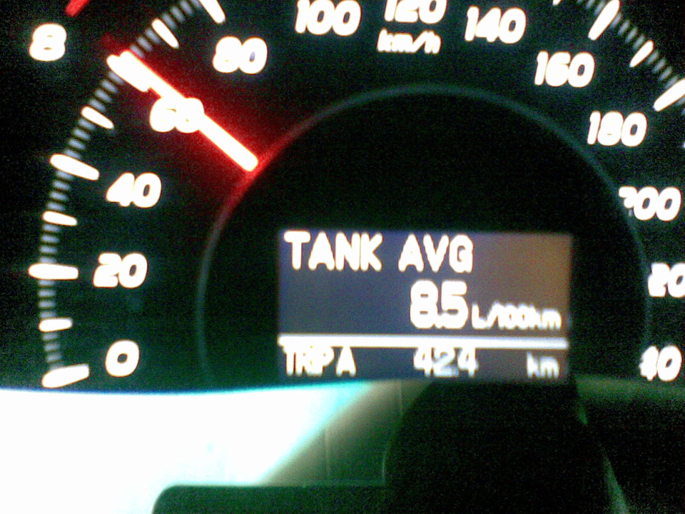 Витрата по місту ⛽ 1