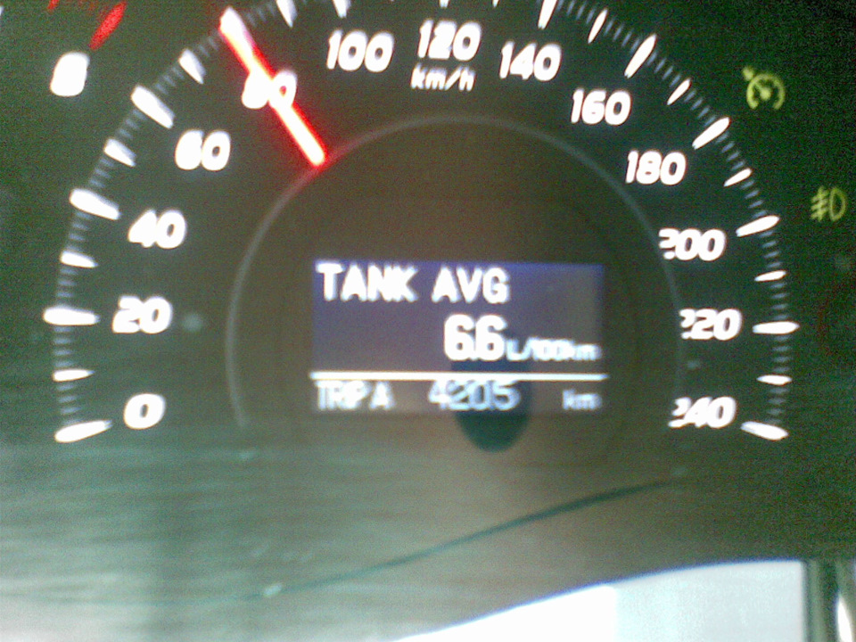 Витрата трасою ⛽ 1