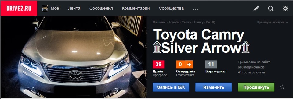 ну ось і 600)))) 1