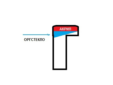 Обігрів передніх сидух по своєму… (Part I) 4