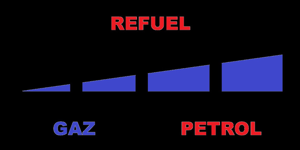 Шкали на приборці, можуть бути будь-якими! (Секретище №3.1) 4