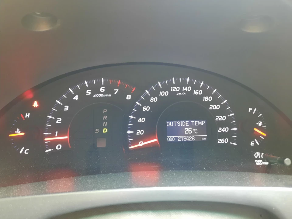 Чергова порція турботи :)