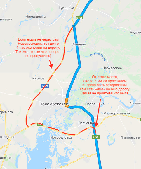 Поїздка до АР Крим. 2