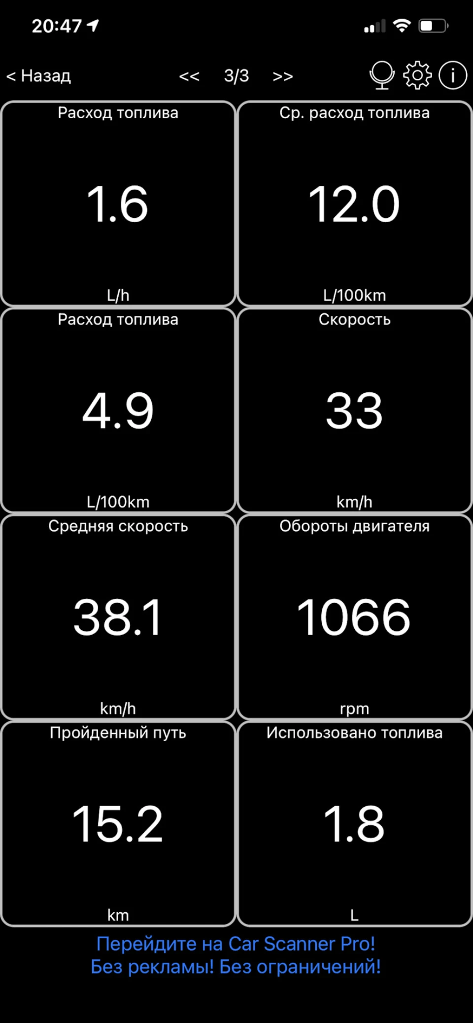 Здійснилося! Переміг велику витрату палива.