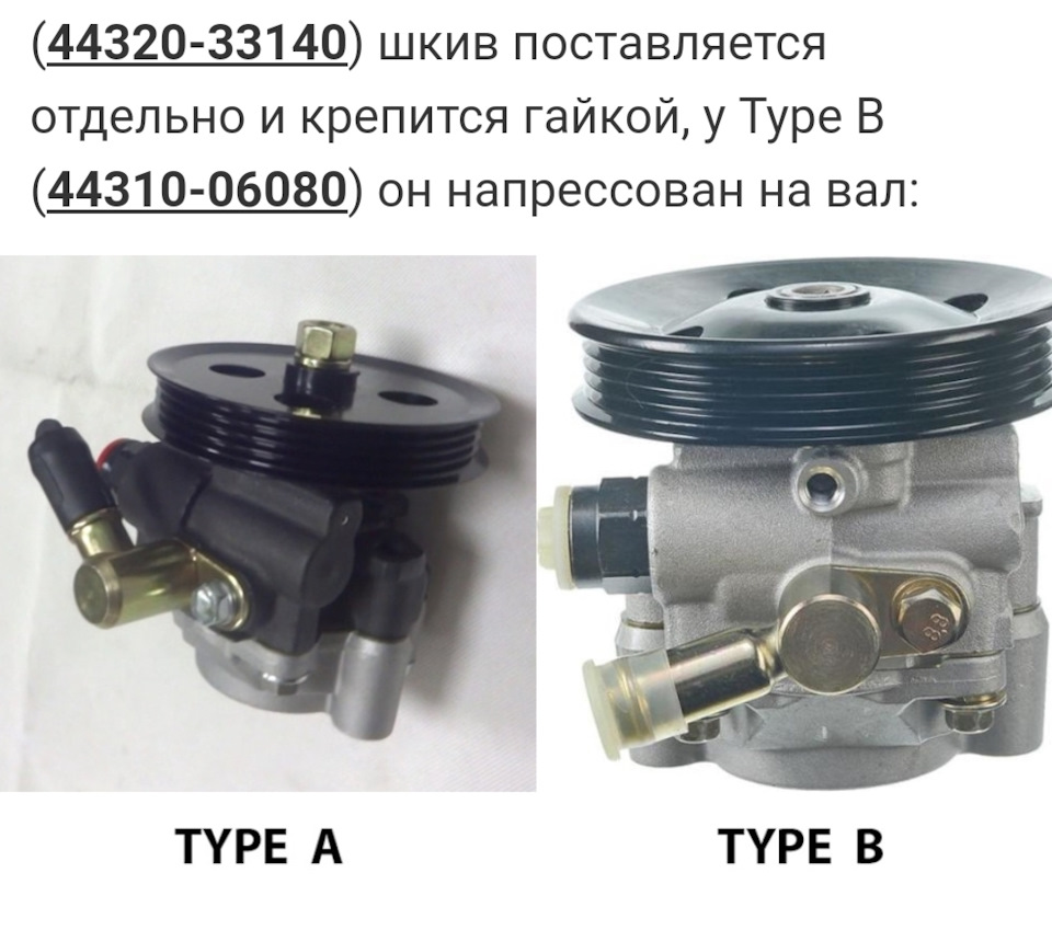Взаємозамінність гур? 1