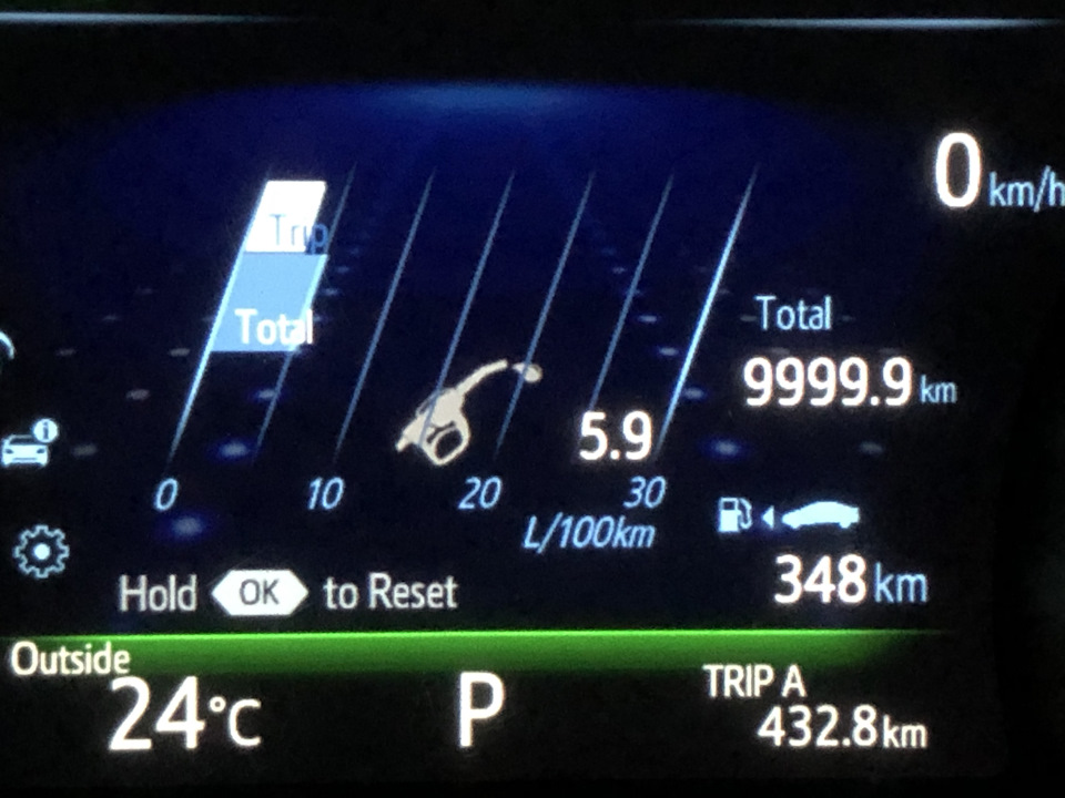 Витрата палива Camry Hybrid за 10000+ кілометрів. 1