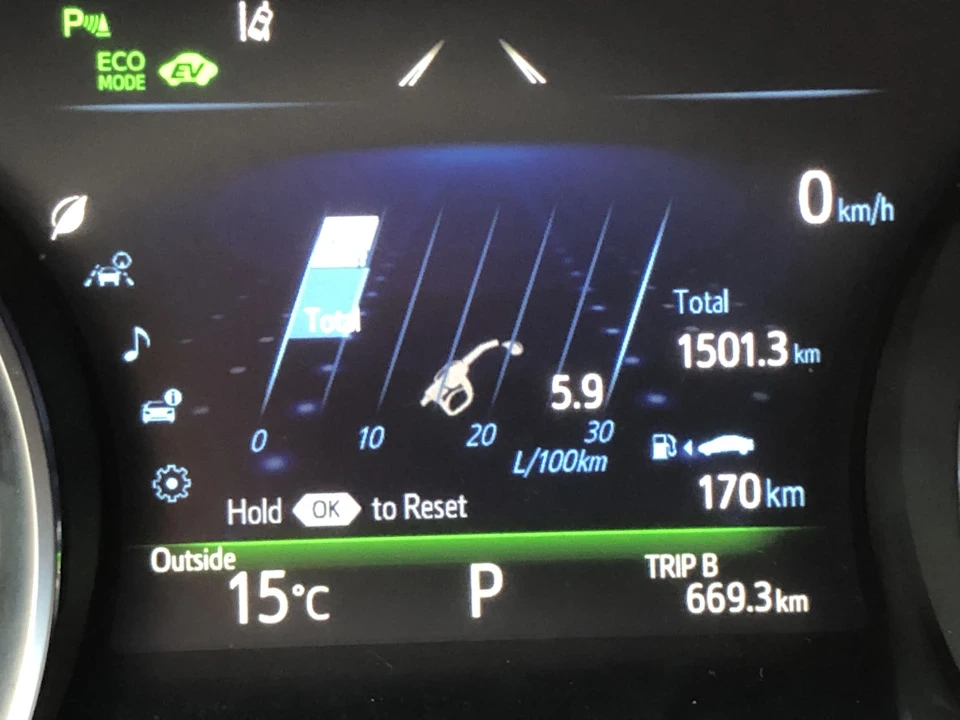 Витрата палива Toyota Camry Hibrid