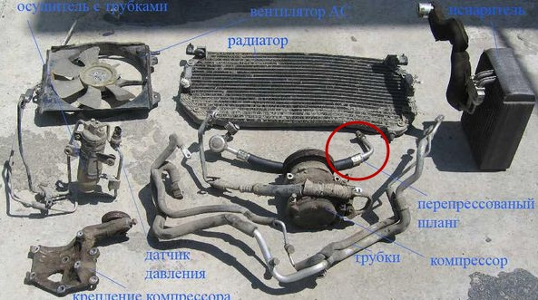 Заправка кондиціонера 1
