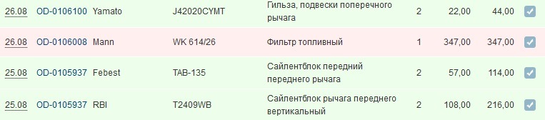 Чекаю сайлентблоки 1