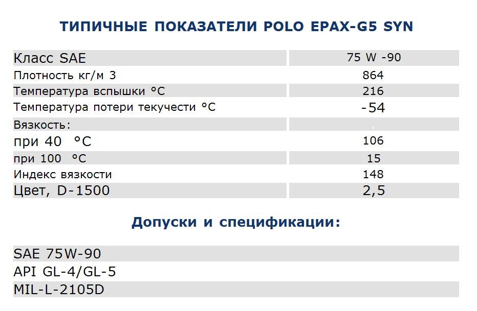 Масло в КПП Поло 75w90 США 3