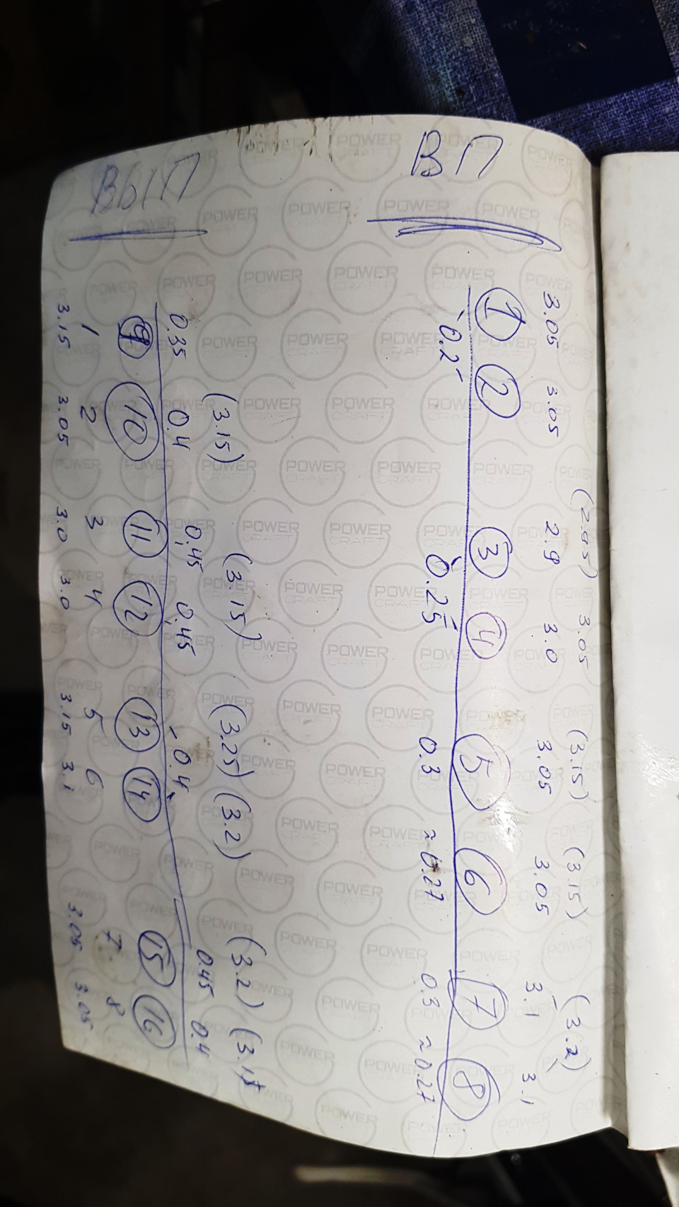 Гембель циліндрів або ГБЦ Ч1. 2