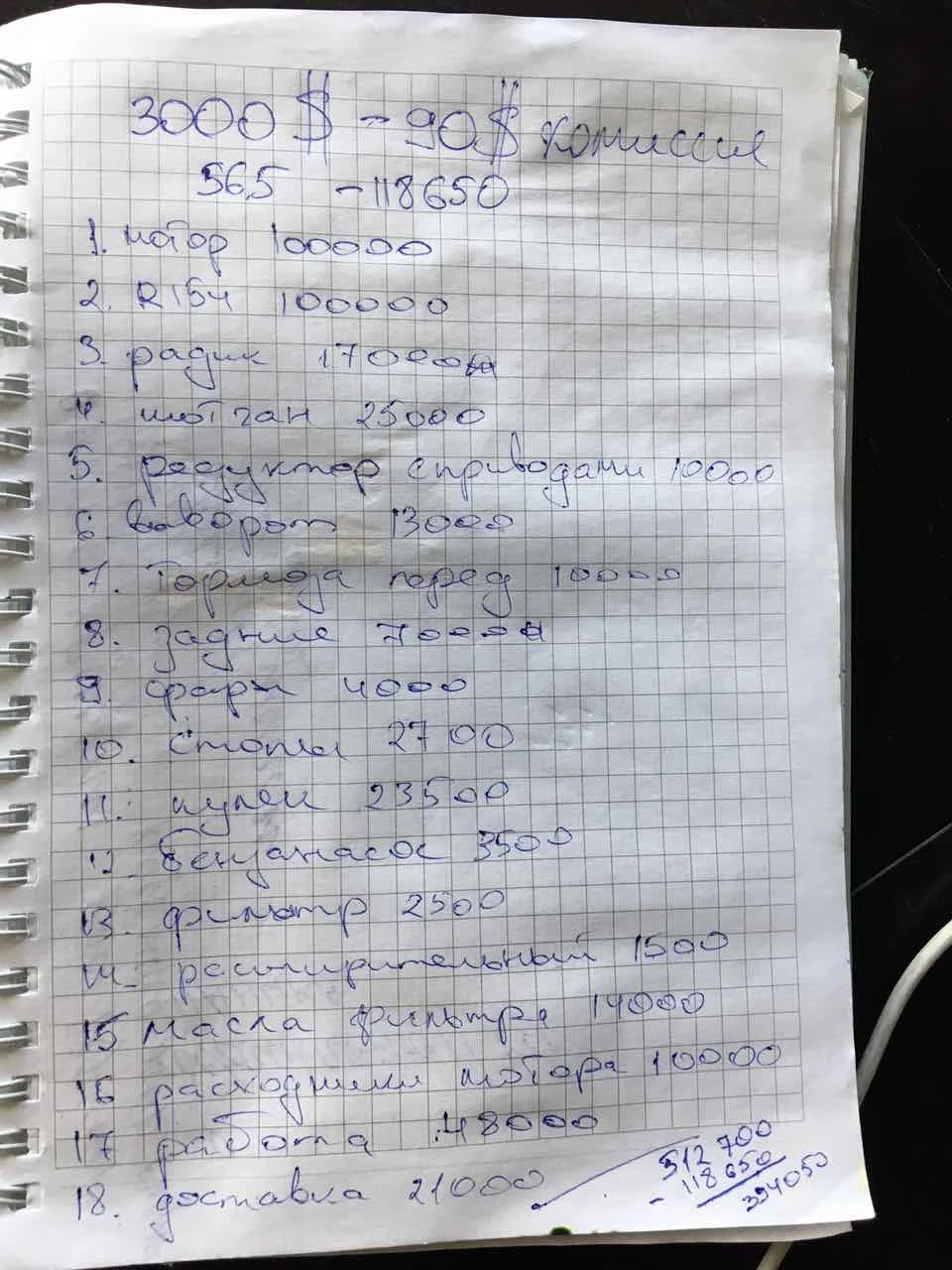 Історія про те, як я поїхав ставити жз в Білгород