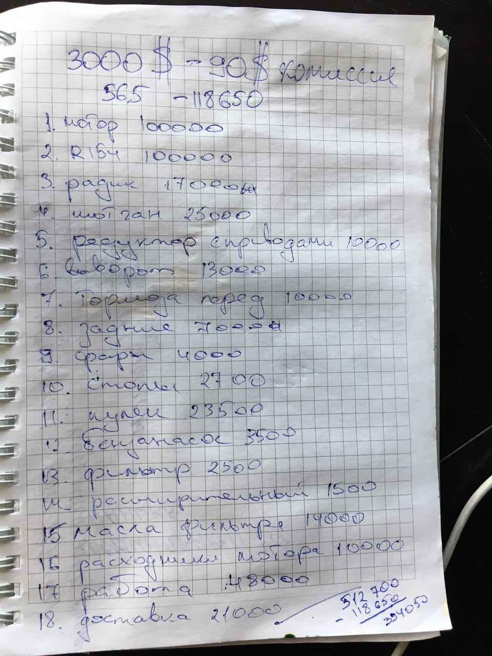 Історія про те, як я поїхав ставити жз в Білгород 1