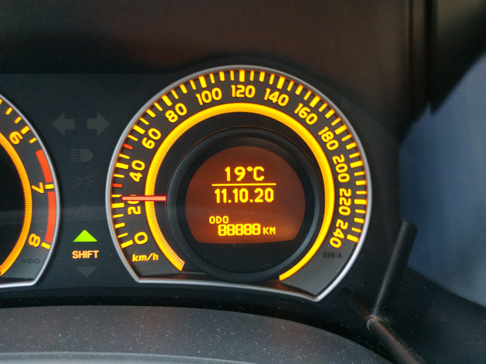 Планове ТО 88к 3