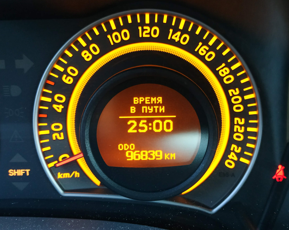 Планове ТО 97к 3