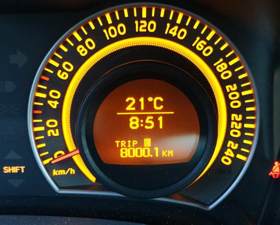 Планове ТО 97к 4