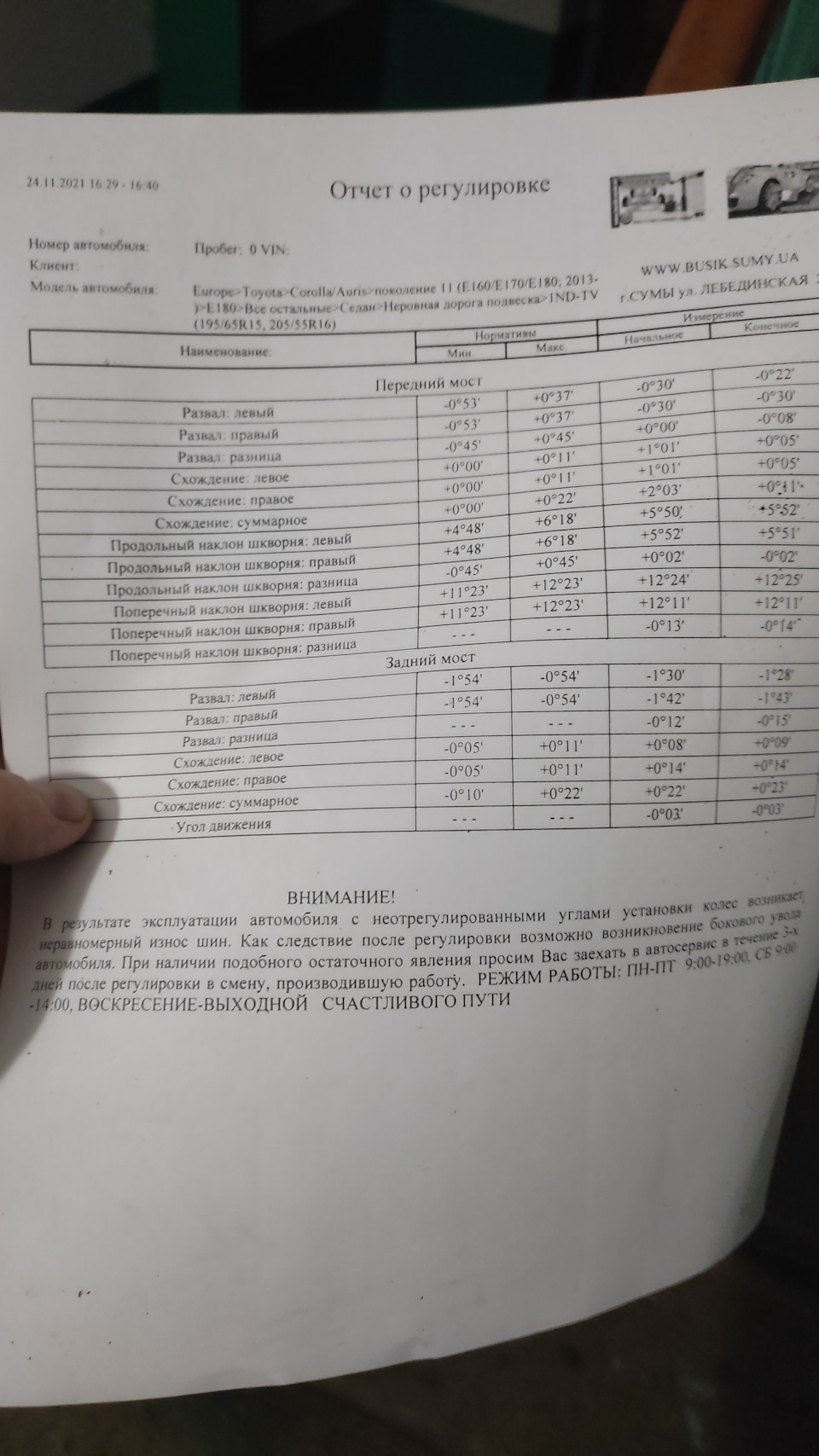 Заміна сайлентблоків або як потрапити на 200 $ 1