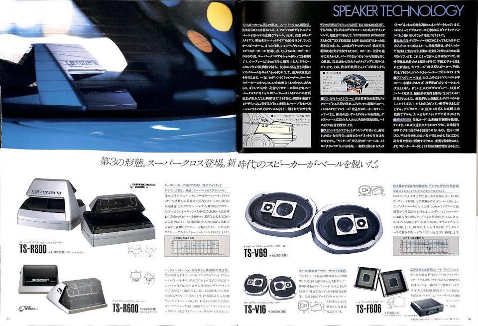 CARROZZERIA TS-R800 3