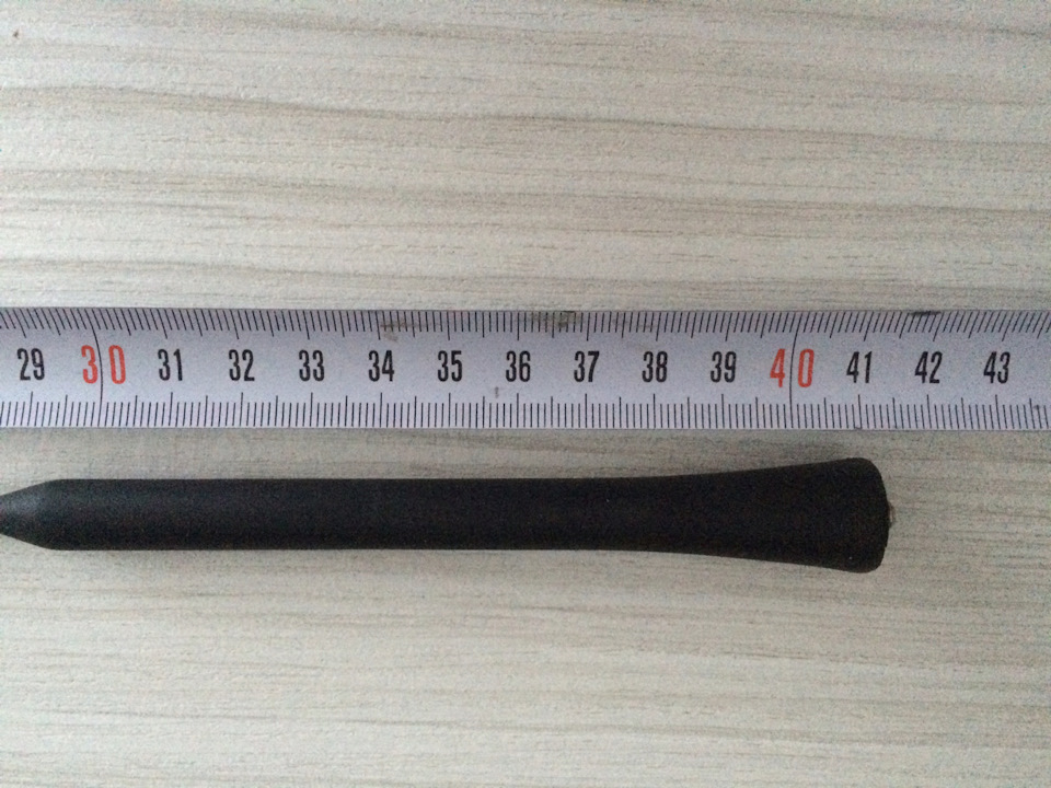 28 Вибір антени 4